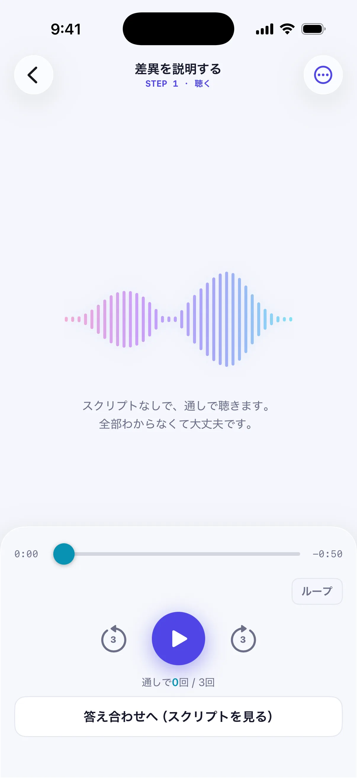 STEP1「聴く」の画面。文字を見ずに波形だけで通しで聴く。ループと3秒戻しの操作、「通しで0回/3回」のカウント、「答え合わせへ（スクリプトを見る）」ボタン